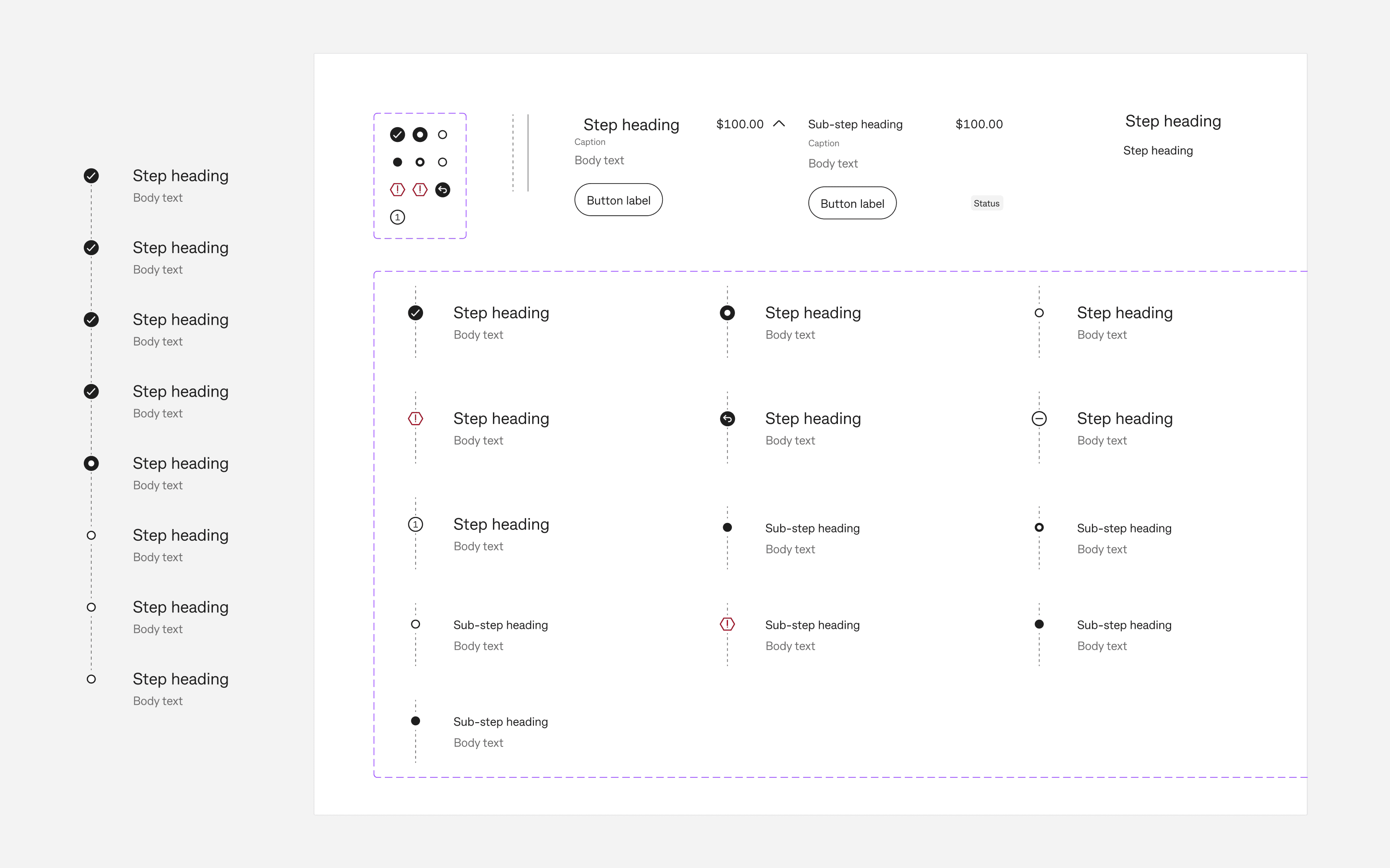 Creating a progress/timeline component