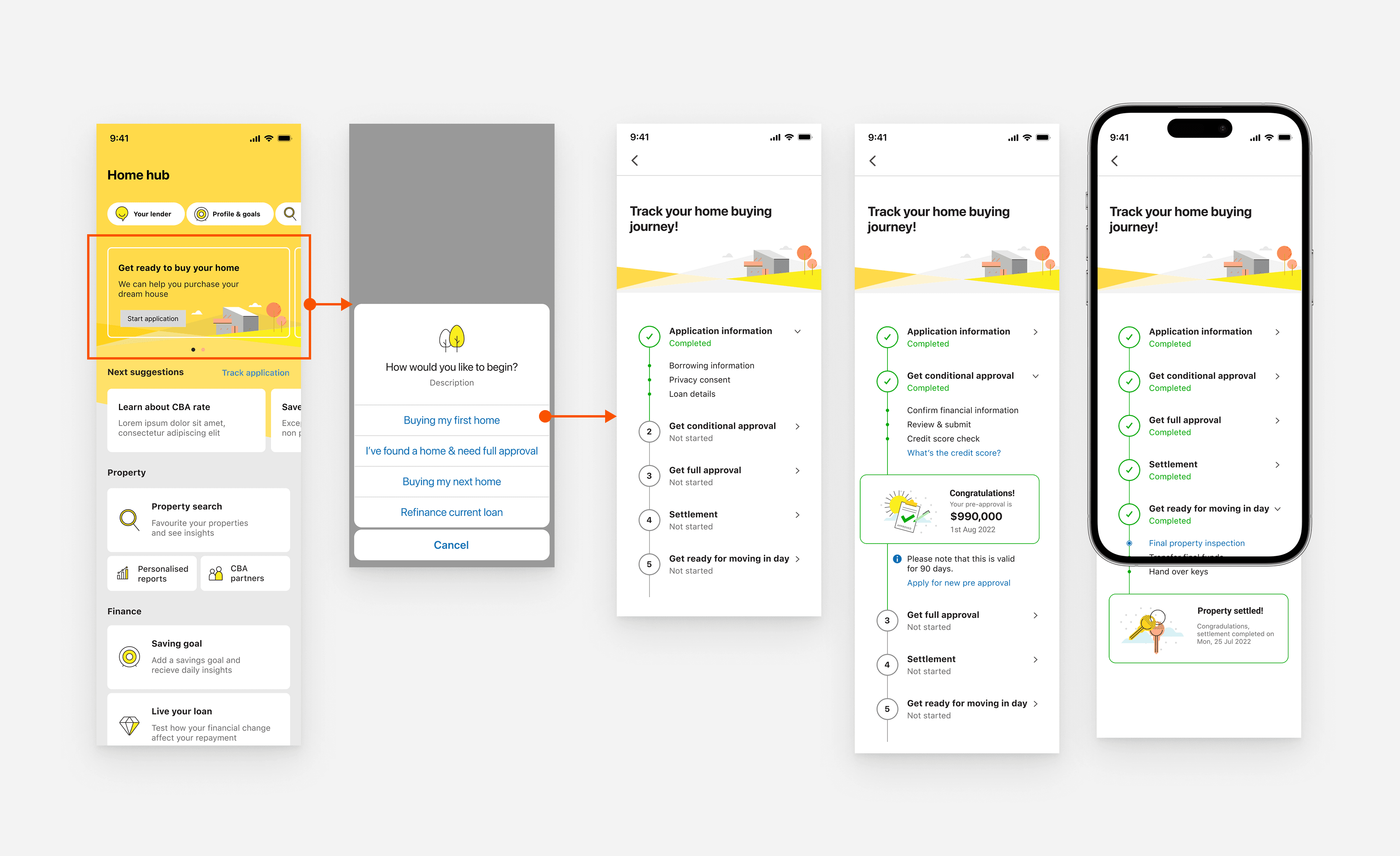 Design exploration and trade-offs visual