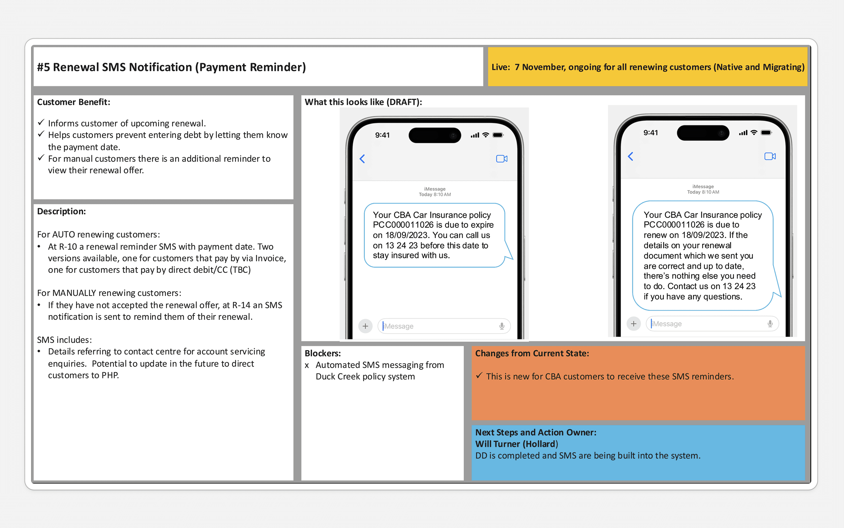 CommBank insurance renewal strategic treatments board