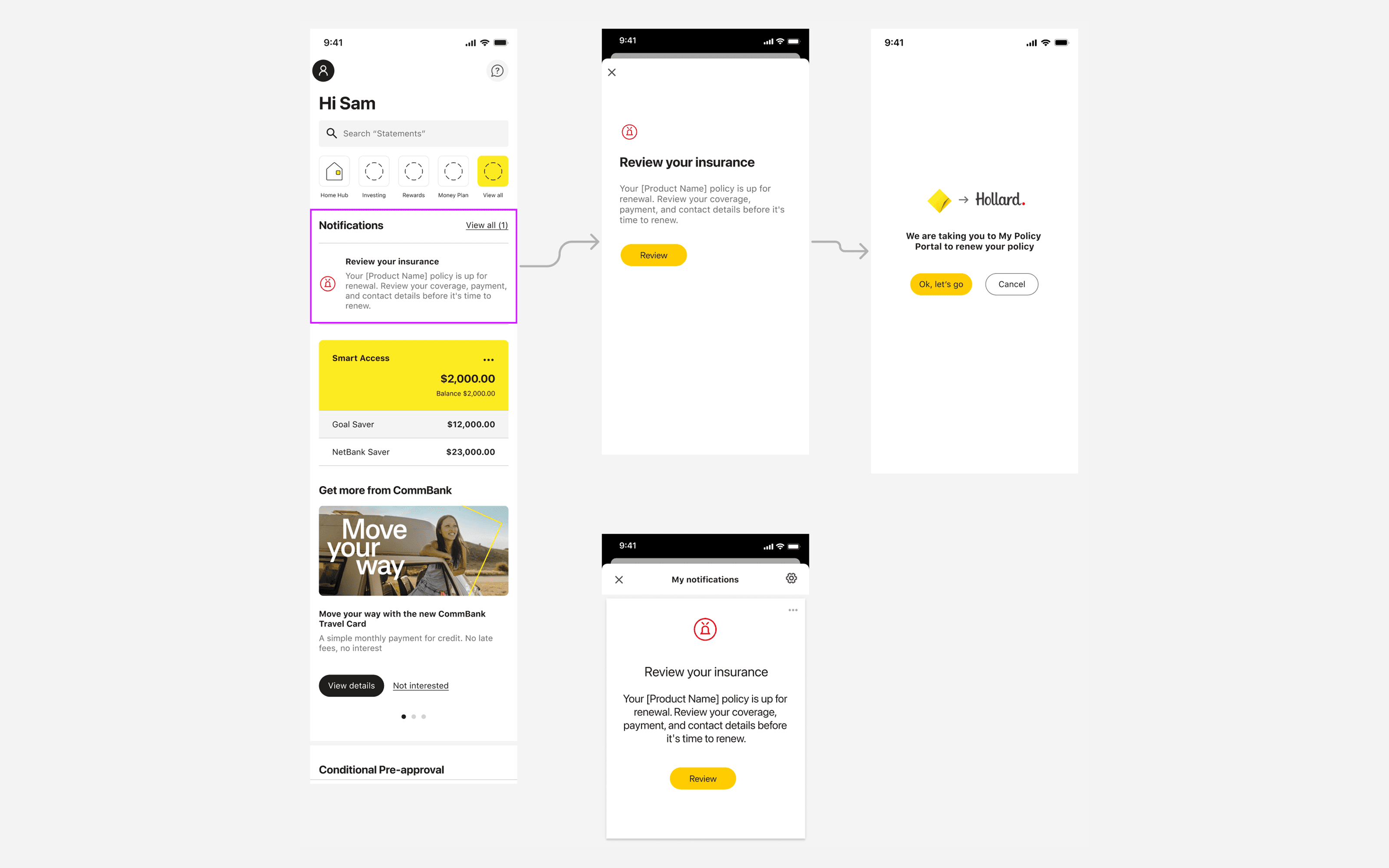 Defined the most valuable starting points