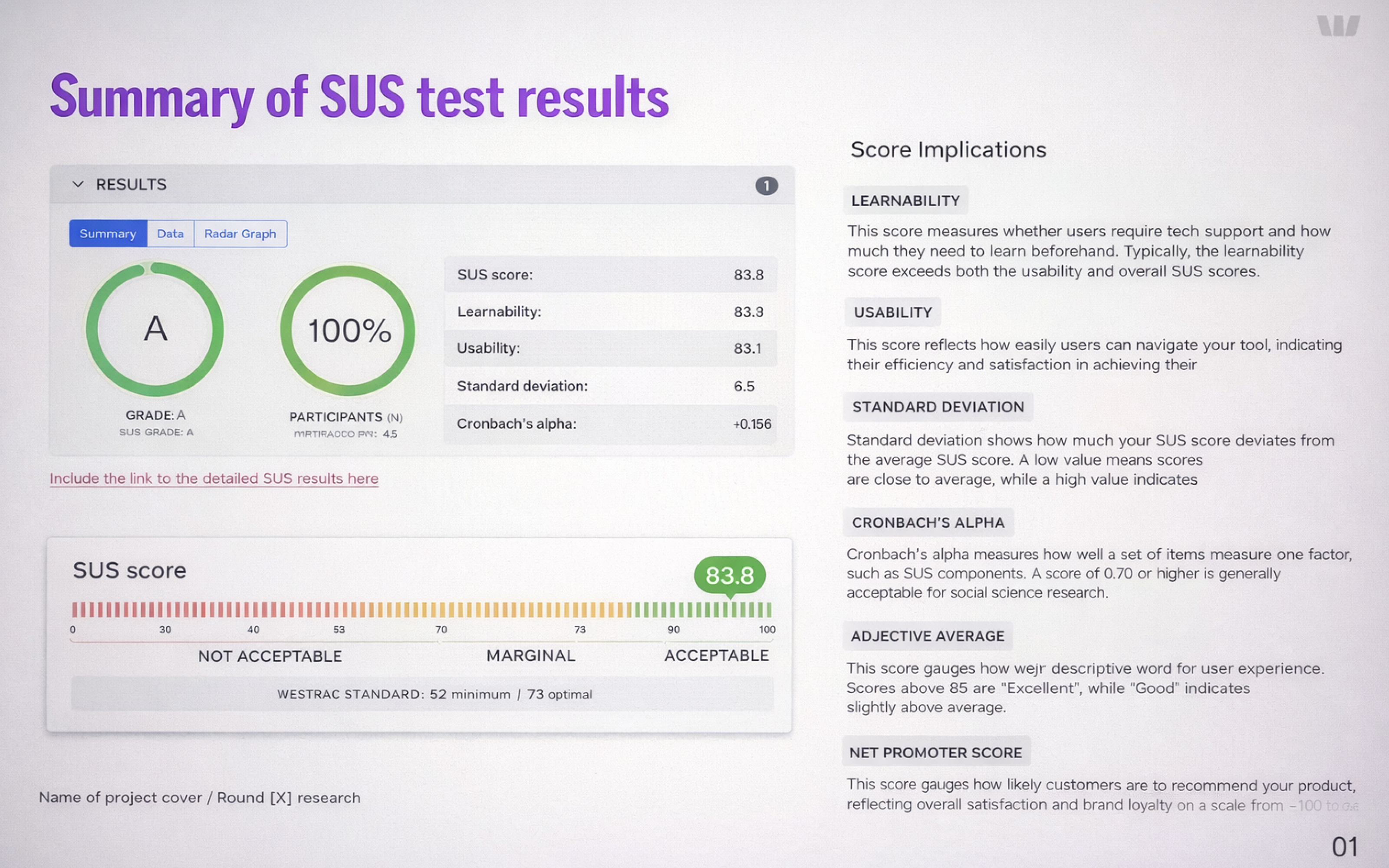 Westpac Document Manager validation visual 1
