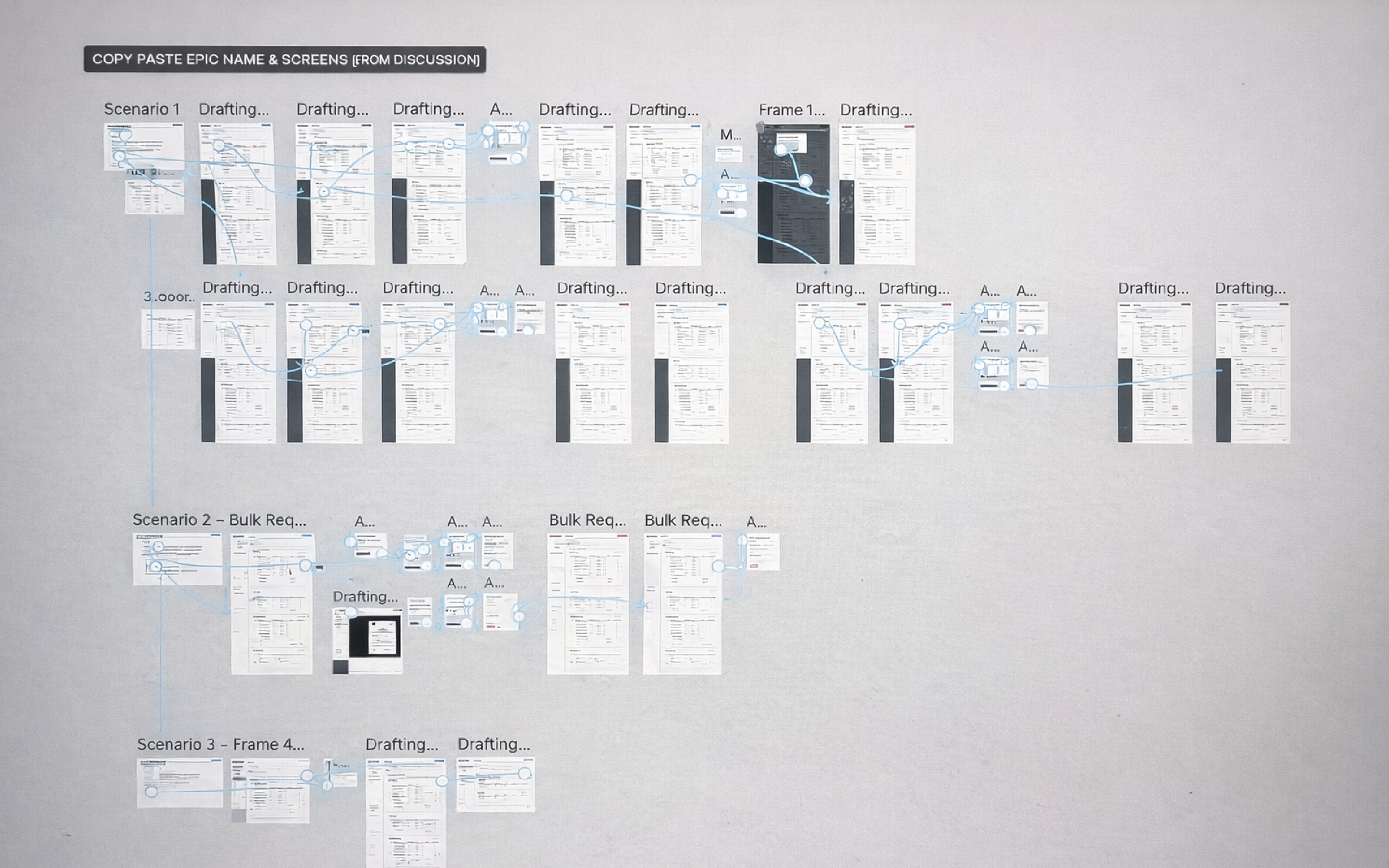 Westpac Document Manager validation visual 2
